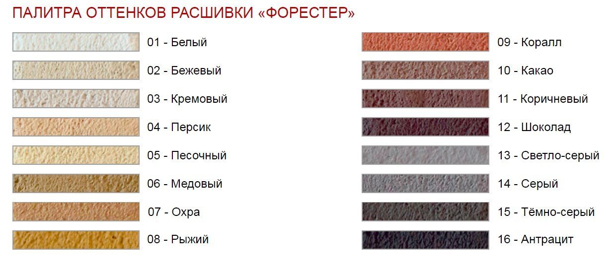 Коллекция плитки фото